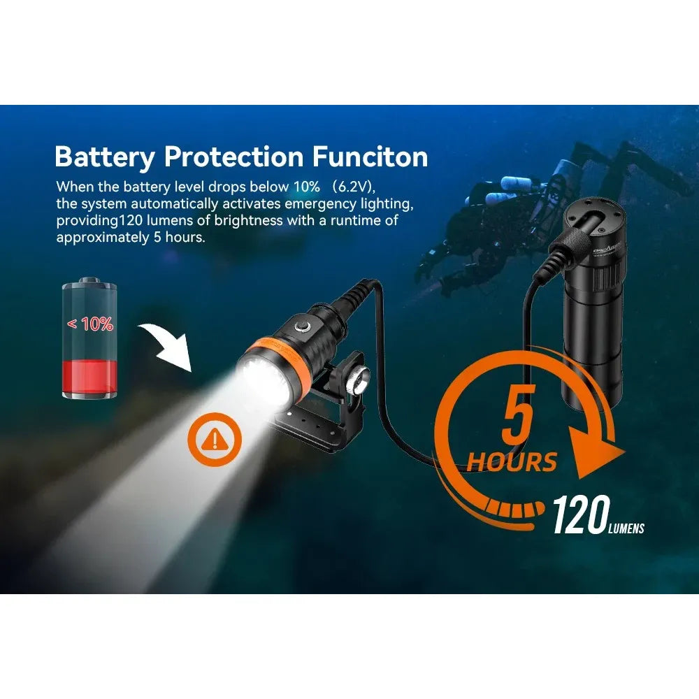 OrcaTorch D630 V2.0-dykarlampa med batterikassett