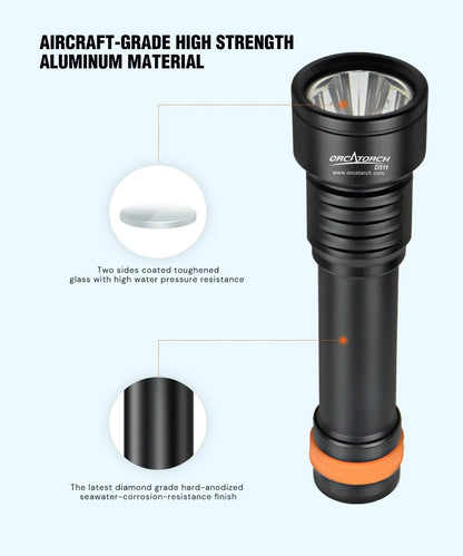 OrcaTorch D511 dyklampa