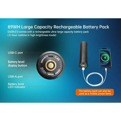 OrcaTorch D630 V2.0-dykarlampa med batterikassett