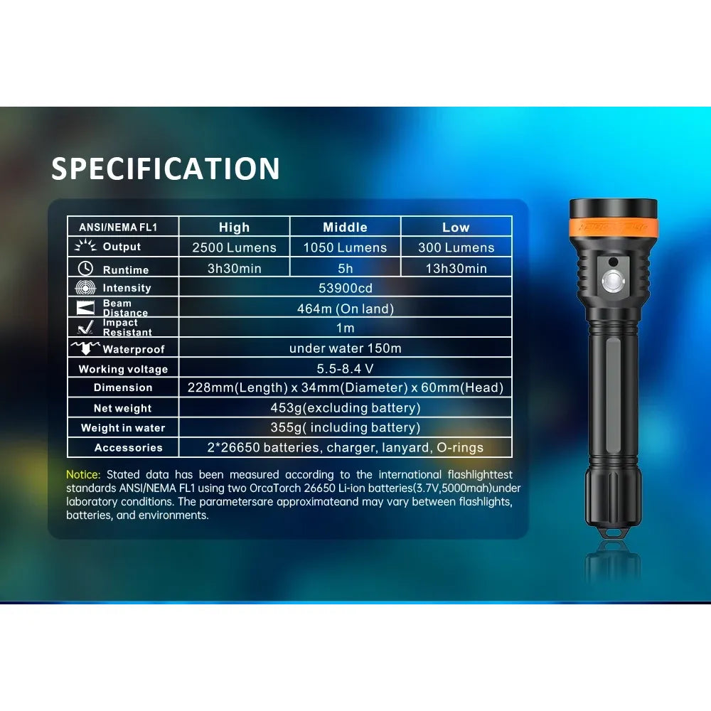 OrcaTorch D850-dykarlampa