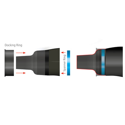 SiTech Quick Clamp Set