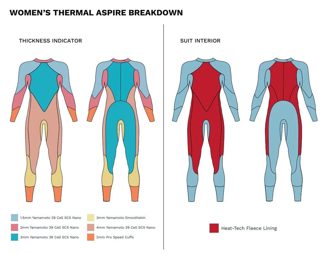 Zone3 Thermal Aspire med fleecefôr, dame