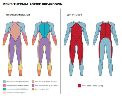Zone3 Thermal Aspire med fleecefôr, herre