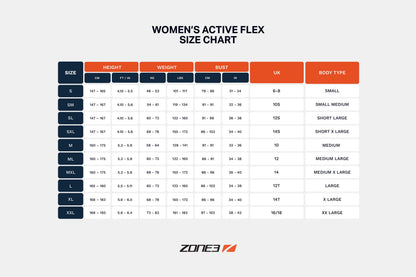 Zone3 Active-Flex våtdrakt 2-3mm, dame