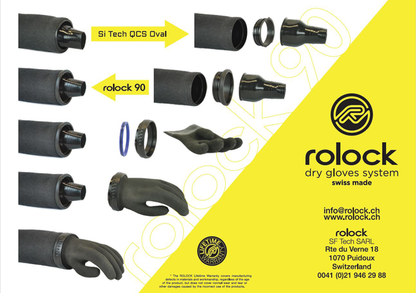 Rolock 90 tørrhanskesystem
