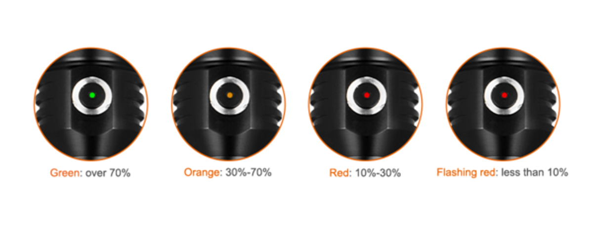 OrcaTorch D530V videolykt